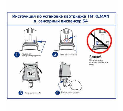 Картридж с жидким мылом-пеной одноразовый (Система S4), 