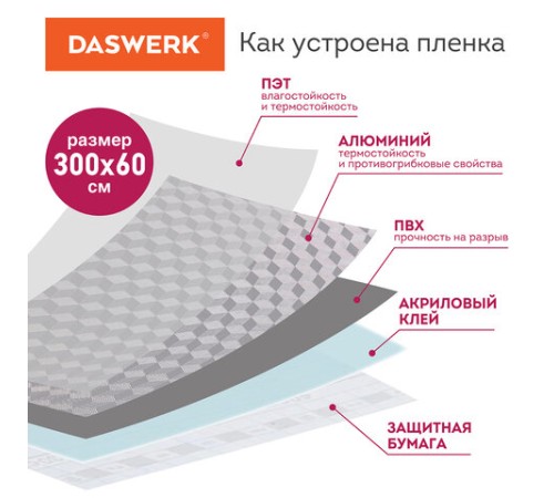 Самоклеящаяся пленка, алюминиевая фольга защитная для кухни/дома, 0,6х3 м, серебро, кубы, DASWERK (ДАСВЕРК), 607848