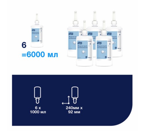 Картридж с жидким мылом одноразовый TORK (Система S1) Advanced, 1 л, гигиенический эффект, 420820