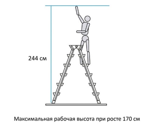 Стремянка стальная двухсторонняя 2х2 ступени, высота площадки 0,44м, алюминиевая площадка 35х16см, до 150кг, вес 2,8кг НОВАЯ ВЫСОТА, 1160202