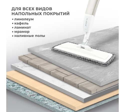 Швабра с распылителем UltraSpray X, 2 насадки из микрофибры объемный ворс, скребок, LAIMA, 609143