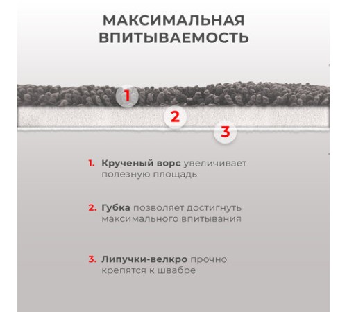 Насадки МОП для швабры липучка, КОМПЛЕКТ 2 шт., микрофибра, объемный ворс, 41х14 см, LAIMA, 609146
