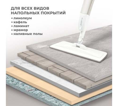 Насадки МОП для швабры липучка, КОМПЛЕКТ 2 шт., микрофибра, объемный ворс, 41х14 см, LAIMA, 609146