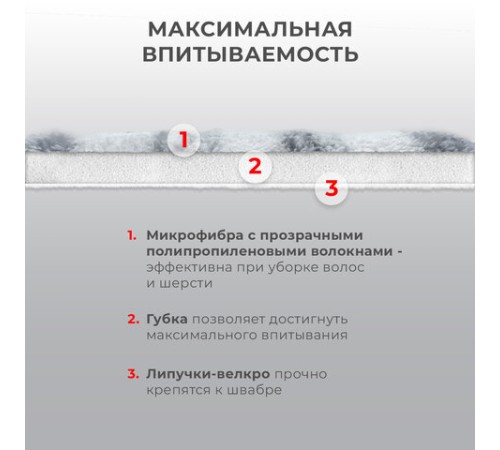 Швабра с распылителем NeoSpray luxe, 2 насадки T-Clean из плотной микрофибры, скребок, LAIMA, 609147