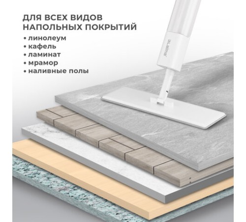 Швабра с распылителем NeoSpray luxe, 2 насадки T-Clean из плотной микрофибры, скребок, LAIMA, 609147