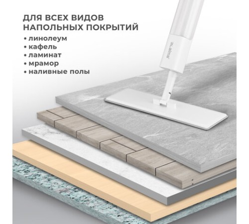 Насадки МОП для швабры липучка, КОМПЛЕКТ 2 шт., плотная микрофибра, 38х12,5 см, LAIMA, 609148