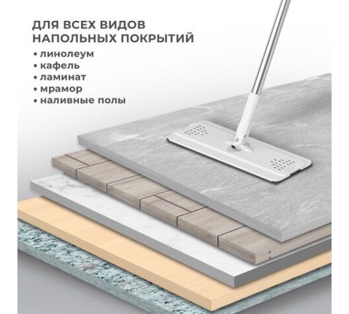 Швабра с отжимом и ведром 12л/9л двухкамерное, 2 насадки микрофибра, карманы с 2-х сторон, рукоятка 134-154см белый NeoMop XL, LAIMA,609149