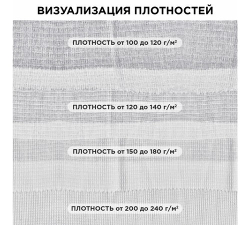 Полотно ВАФЕЛЬНОЕ отбеленное, рулон 0,40х50 м, в пакете, плотность 120 (±10) г/м2, LAIMA, 609572