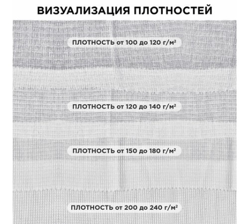 Полотно ВАФЕЛЬНОЕ отбеленное, рулон 0,45х60 м, в пакете, плотность 100 (±10) г/м2, LAIMA, 609573