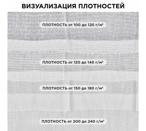 Полотно ВАФЕЛЬНОЕ отбеленное, рулон 0,45х60 м, в пакете, плотность 120 (±10) г/м2, LAIMA, 609574