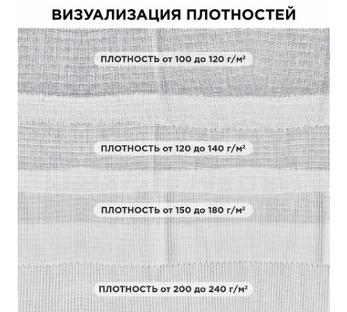 Полотно ВАФЕЛЬНОЕ отбеленное, рулон 0,45х60 м, в пакете, плотность 140 (±10) г/м2, LAIMA, 609575