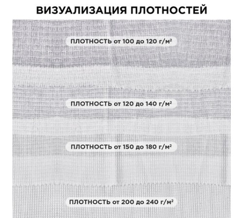 Полотно ВАФЕЛЬНОЕ отбеленное, рулон 0,45х60 м, в пакете, плотность 180 (±10) г/м2, LAIMA, 609577