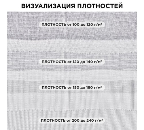Полотно ВАФЕЛЬНОЕ отбеленное, рулон 0,45х60 м, в пакете, плотность 200 (±10) г/м2, LAIMA, 609578