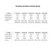 Халат медицинский женский белый, рукав 3/4, тиси, размер 48-50, рост 170-176, плотность ткани 120 г/м2, 610754