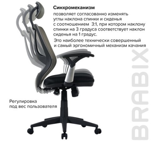 Кресло BRABIX "Saturn ER-400", с подголовником, комбинированное, черное/серое, 530871 Кресло BRABIX "Saturn ER-400", с подголовником, комбинированное, черное/серое, 530871