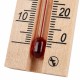 Термометр комнатный, 
