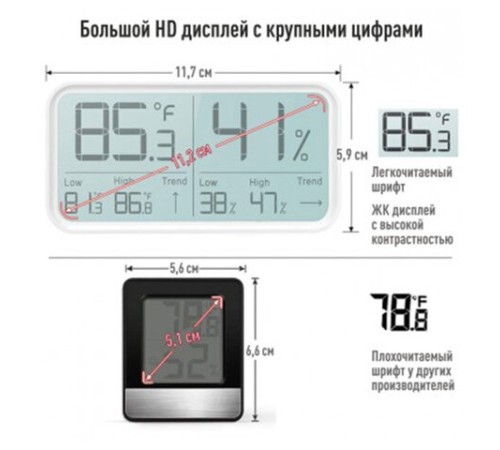Термогигрометр электронный Рэлсиб Ivit-2 с поверкой РФ