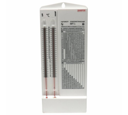 Гигрометр психрометрический ВИТ-1 с поверкой РФ, диапазон: от 0 до +25 °С, ПТЗ