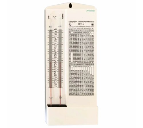 Гигрометр психрометрический ВИТ-2 с поверкой РФ, диапазон: от +15 до +40 °С, ПТЗ