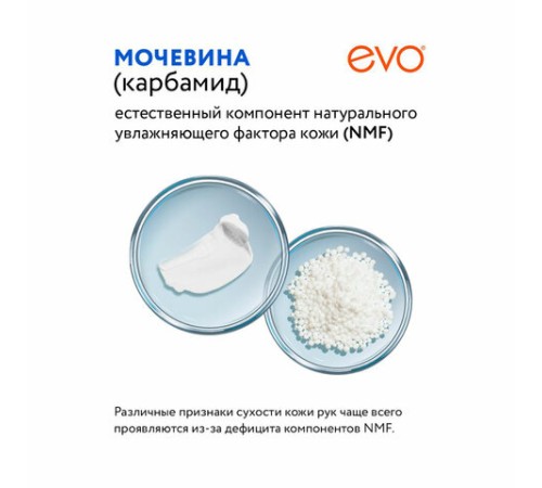 Крем для рук с мочевиной 7% для очень сухой кожи 100 мл, EVO, моментальное увлажнение, 1744