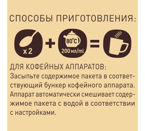 Кофе молотый в растворимом NESCAFE 