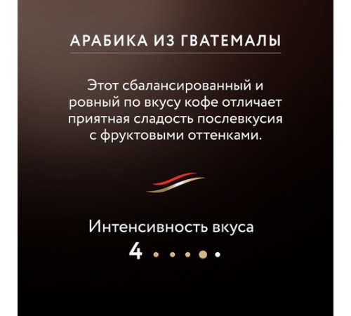 Кофе растворимый JARDIN 