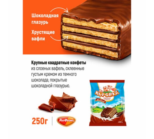 Конфеты шоколадные РОТ ФРОНТ 