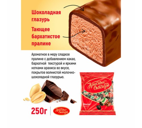 Конфеты шоколадные КРАСНЫЙ ОКТЯБРЬ 