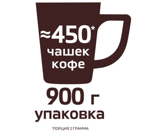 Кофе молотый в растворимом NESCAFE 