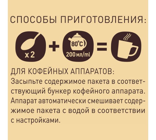 Кофе молотый в растворимом NESCAFE 