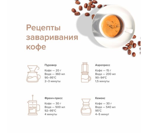 Кофе в зернах EGOISTE 