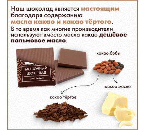 Шоколад порционный высшего качества WELDAY (ВЭЛДЭЙ) 