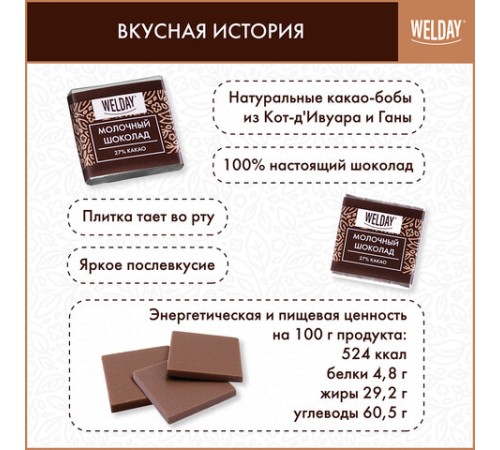 Шоколад порционный высшего качества WELDAY (ВЭЛДЭЙ) 