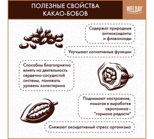 Шоколад порционный высшего качества WELDAY (ВЭЛДЭЙ) 