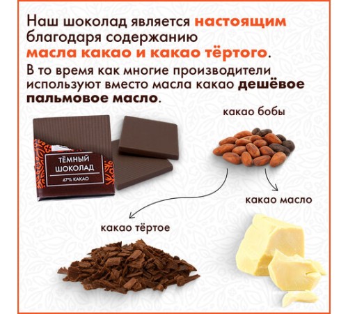 Шоколад порционный высшего качества WELDAY (ВЭЛДЭЙ) 