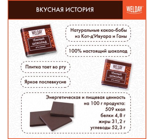 Шоколад порционный высшего качества WELDAY (ВЭЛДЭЙ) 