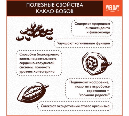 Шоколад порционный высшего качества WELDAY (ВЭЛДЭЙ) 