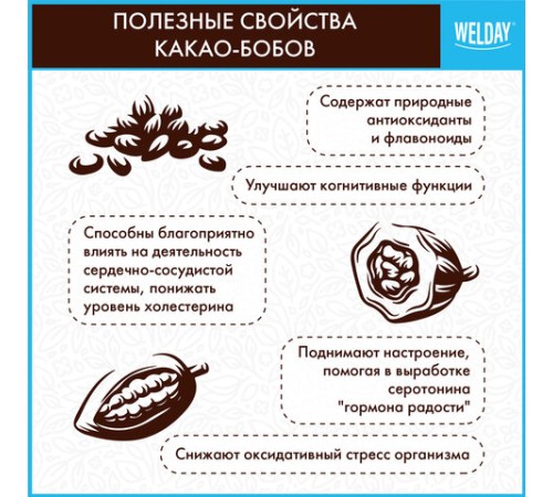 Шоколад порционный с фундуком и печеньем WELDAY (ВЭЛДЭЙ), молочный 27%, 400 г (80 плиток по 5 г), 622408