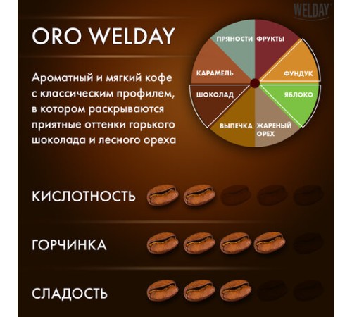 Кофе в зернах WELDAY (ВЭЛДЭЙ) 