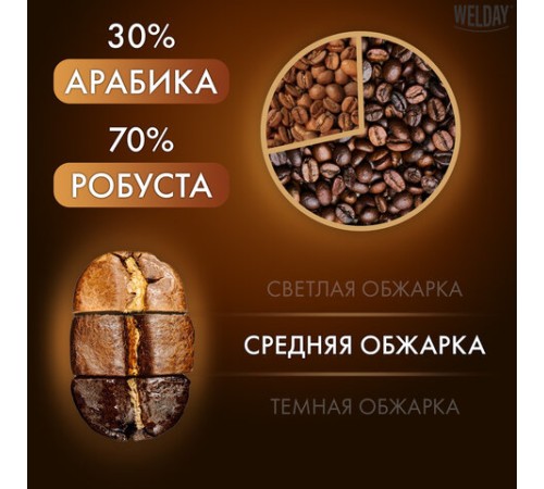 Кофе в зернах WELDAY (ВЭЛДЭЙ) 