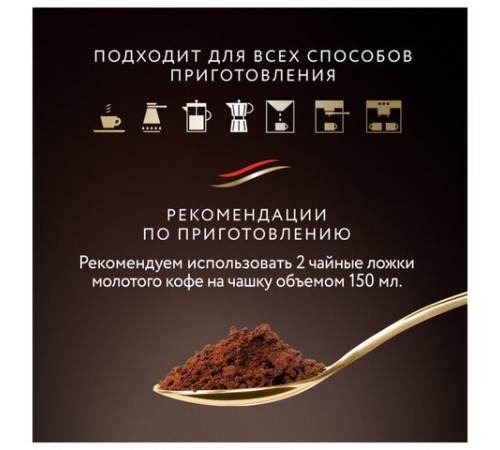 Кофе молотый JARDIN 