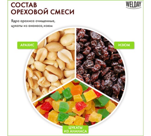 Орехи и сухофрукты WELDAY (ВЭЛДЭЙ) 