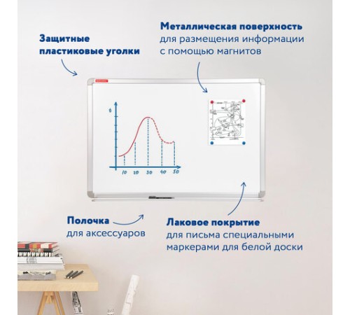 Доска магнитно-маркерная 60х90 см, улучшенная алюминиевая рамка, ГАРАНТИЯ 10 ЛЕТ, BRAUBERG Premium, 231714 Доска магнитно-маркерная 60х90 см, улучшенная алюминиевая рамка, ГАРАНТИЯ 10 ЛЕТ, BRAUBERG Premium, 231714