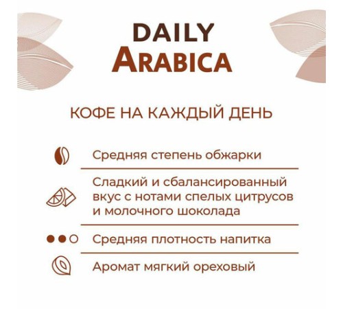 Кофе в зернах Poetti 