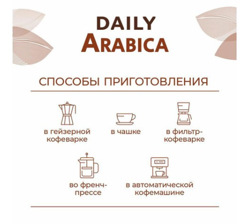 Кофе в зернах Poetti 