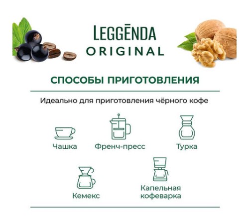 Кофе в зернах Poetti 