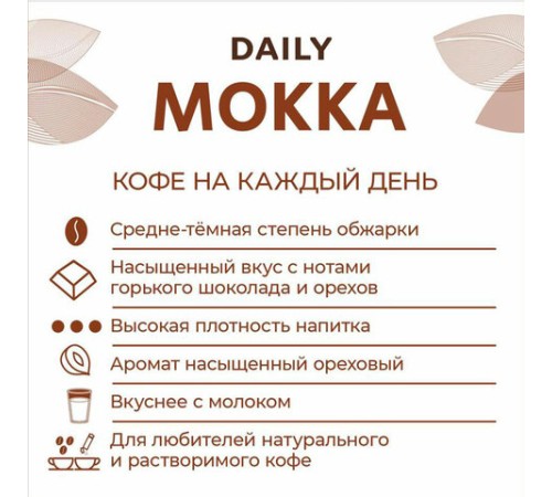Кофе молотый Poetti 