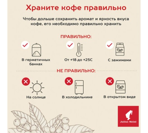 Кофе в зернах JULIUS MEINL 