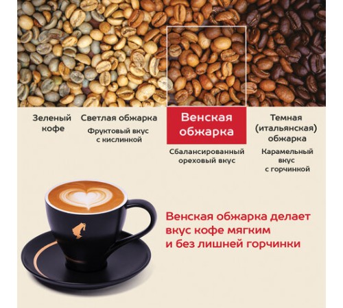 Кофе в зернах JULIUS MEINL 