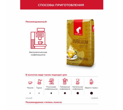 Кофе в зернах JULIUS MEINL 